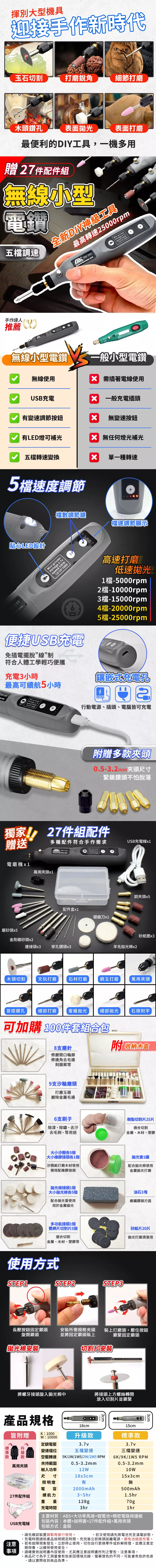 揮別大型機具迎接手作新時代玉石切割打磨銳角細節打磨木頭鑽孔表面表面打磨最便利的DY工具,一機多用贈27件配件組無線小型電鑽五調速全新級工具最高轉速25000rpmIMini grinder3 312/15 1000手作達人推薦 無線小型電鑽 241般小型電鑽無線使用 需插著電線使用USB充電 一般充電插頭有變速調節按鈕無變速按鈕有LED燈可補光 無任何燈光補光五轉速變換單一種轉速5檔速度調節貼心LED設計檔數調節鍵檔速調節顯示Mini grinder speed 3///12/151000高速打磨低速1檔-5000rpm2檔-10000rpm3檔-15000rpm4檔-20000rpm5檔-25000rpm便捷USB充電免插電擺脫線制符合人體工學輕巧便攜充電3小時最高可續航5小時Mini grinderDM-241Voltage speed 3/6/9/12/15 1000鑲嵌式充電孔行動電源、插頭、電腦皆可充電附贈多夾頭05-32mm夾頭尺寸緊鎖鑽頭不怕脫落獨家!! 27件組配件贈送多種配件符合手作需求USB充電線電磨機萬用夾頭x1磨砂頭x5DM-241 Mini grinderVoltage 3.7v配件盒x1鋸齒刀x1銅夾頭x5砂紙圈x3金剛磨砂頭連接頭x3穿孔鑽頭x3羊毛抛光棉x2木頭切割文玩打磨石材打磨鋼玉打磨萬用夾頭菩提鑽孔細部打磨蜜蠟拋光細部拋光石頭刻字可加購 100組合包-8支磨針修磨開口輪廓修邊角去毛邊刻圖案等9支沙輪磨頭打磨玉器磨除金屬毛邊6支刷子除漆、除鏽、去汙去毛刺、等用途沙圈各5個大小橡膠接頭各1個沙圈紙打磨木材使用需搭配橡膠接頭拋光棉接頭1個大小拋光棉各5個配合抛光膏使用用於金屬拋光多功能接頭1個雙網片切割片5個適合切割金屬、木材、塑膠等使用方式STEP1附 收納盒STEP2STEP3樹脂切割片25片適合切割金屬、木材、塑膠拋光膏1罐配合抛光棉使用金屬拋光打磨油石1塊磨鐵鑽頭面砂紙片20片拋光打磨清潔用長壓按鈕固定鎖頭旋開鎖頭並將固定鎖頭裝上安裝所需規格夾頭 裝上打磨頭,壓住按鈕鎖緊固定鎖頭拋光棉安裝切割安裝將螺牙接頭旋入拋光棉中將接頭上方螺絲轉開產品規格皆附贈K:1000:10000款萬用夾頭放入切割片並鎖緊3cm18cm升級款15cm標準款定額電壓變速檔位3.7v五檔變速空載轉速 5K/1W/1W5/2W/2W5 RPM0.5-3.2mm3.7v三檔變速6K/9K/1W5 RPM0.5-3.2mm10W夾持範圍輸入功率12W尺 寸18x3cm照明燈有無15x3cm電 容2000mAh500mAh27件配件組續航力3~5hr1.5hr重量128g70g充電時間3hr1hr主要材質:ABS+大功率馬達+鋰電池+精密電路保護板3cmUSB充電線包裝內容:本體+說明書+27件配件組+萬用夾頭包裝方式:盒裝.請先確認裝置鎖緊再進行使用。初次使用請先將電池充至滿電狀態。充電時間請依產品說明規定時間,充完後立即將頭拔離電源,避免過度充電。注意 .若有故障現象發生,立即停止使用,切勿自行更換零件或拆解修理,並應注意定期保養,以確保使用安全。事項 請確實依說明書內容使用,尤其應注意說明書所列之警告、注意事項。商品尺寸為手工測量會有些差因環境光線、螢幕發色的不同,可能會有些許色差,請以實際收到商品為準。