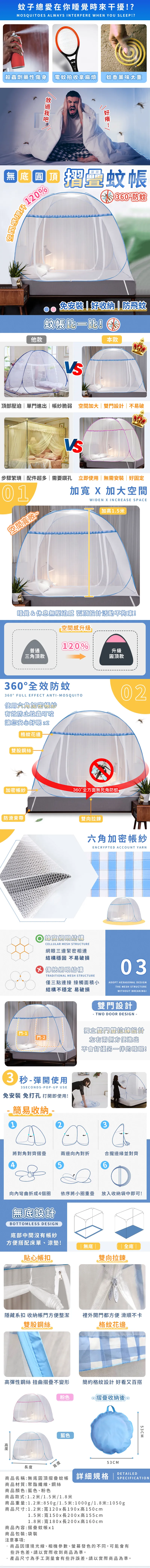 蚊子總愛在你睡覺時來干擾?MOSQUITOES ALWAYS INTERFERE WHEN YOU SLEEP!?殺蟲劑藥性傷身電蚊拍收拿麻煩蚊香薰味太重! 曡蚊無底圓頂空間感提升 120%防蚊他款免好收納防飛蚊蚊!本款頂部壓迫單門進出|脆弱空間加大雙門設計|不易破步驟繁瑣|配件超多需要鑽孔 立即使用無需安裝|好固定01加寬  加大空間WIDEN X INCREASE SPACE加高1.5米空間寬敞睡覺&休息無壓迫感 設計活動不夠!空間感升級,120%普通三角頂款升級圓頂款60°全效防蚊360°FULL EFFECT ANTIMOSQUITO使用六角加密紗有效防止蚊蟲讓您安心好 格紋花邊雙股鋼絲加密帳紗360°全方面無死角防蚊防滑束帶雙向拉鍊六角加密帳紗ENCRYPTED ACCOUNT YARN蜂窩網眼結構CELLULAR MESH STRUCTURE網眼三邊緊密相連結構 不易破損X 傳統網眼結構TRADITIONAL MESH STRUCTURE03僅三點連接 接觸面積小 ADOPT HEXAGONAL DESIGN結構不穩定 易破損THE MESH STRUCTUREWITHOUT BREAKING!雙門設計- TWO DOOR DESIGN -門-1門-23 -彈開使用3SECONDS-POP-UP USE免安裝 免打孔 打開即使用!簡易收納-1將對角對齊摺疊4獨立雙門雙拉鍊設計左右兩側方便進出不會伴的睡眠!23兩邊向內對折合攏邊緣並對齊56向內彎曲折成4個圈依序將小圈重疊放入收納袋中即可!無底設計BOTTOMLESS DESIGN底部中間沒有帳紗方便搭配床單、涼墊!無底|全底 |貼心帳扣雙向拉鍊隱藏系扣 收納帳門方便整潔 裡外開門都方便 滑順不卡雙股鋼絲格紋花邊高彈性鋼絲 扭曲摺疊不變形 簡約格紋設計 好看又百搭粉色 摺疊收納後藍色53CM長度寬度53CM商品名稱:無底圓頂摺疊蚊帳 詳細規格 |商品材質:聚酯纖維、鋼絲商品顏色:藍色、粉色商品款式:1.2米/1.5米/1.8米DETAILEDSPECIFICATION商品重量:1.2米:850g/1.5米:1000g/1.8米:1050g商品尺寸:1.2米:寬120x長190x高150cm1.5米:寬150x長200x高155cm1.8米:寬180x長200x高160cm商品內容:摺疊蚊帳商品包裝:袋裝注意事項:商品因環境光線、相機參數、發色的不同,可能會有些許色差,請以實際收到商品為準。產品尺寸為手工測量會有些許誤差,請以實際商品為準。