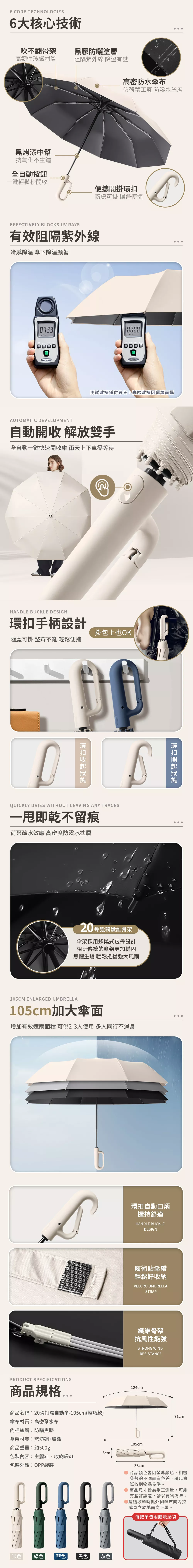 6 CORE TECHNOLOGIES6大核心技術吹不翻骨架高韌性玻纖材質黑膠防曬塗層阻隔紫外線 降溫有感黑烤漆中幫抗氧化不生鏽全自動按鈕鍵輕鬆秒開收  高密防水傘布仿荷葉工藝 防潑水塗層便攜開掛環扣隨處可掛 攜帶便捷EFFECTIVELY BLOCKS UV RAYS有效阻隔紫外線冷感降溫 傘下降溫顯著測試數據僅供參考,實際數據環境而異AUTOMATIC DEVELOPMENT自動開收 解放雙手全自動一鍵快速開收傘 雨天上下車零等待HANDLE BUCKLE DESIGN環扣手柄設計掛包上也OK隨處可掛 整齊不亂 輕鬆便攜QUICKLY DRIES WITHOUT LEAVING ANY TRACES即乾不留痕荷葉疏水效應 高密度防潑水塗層20骨強韌纖維骨架傘架採用蜂巢式包骨設計相比傳統的傘架更加穩固無懼生鏽 輕鬆抵擋強大風雨105CM ENLARGED UMBRELLA105cm加大傘面增加有效遮雨面積 可供2-3人使用多人同行不濕身PRODUCT SPECIFICATIONS商品規格商品名稱:20骨扣環自動傘-105cm(輕巧款)傘布材質:高密聚水布內裡塗層:防曬黑膠傘架材質:烤漆鋼+玻纖環扣自動口炳握持舒適HANDLE BUCKLEDESIGN魔術貼傘帶輕鬆好收納VELCRO UMBRELLASTRAP纖維骨架抗風性能強STRONG WINDRESISTANCE124cm105cm商品重量:約500g5cm包裝內容:主體x1、收納袋x1包裝外觀:OPP袋裝米色綠色藍色 黑色灰色38cm71cm商品顏色會因螢幕顯色、相機參數的不同而有色差,請以實際收到物品為準。商品尺寸皆為手工測量,可能有些許誤差,請以實物為準。建議收傘時抓外側傘布或直立於地面向下壓。每把傘皆附贈收納袋