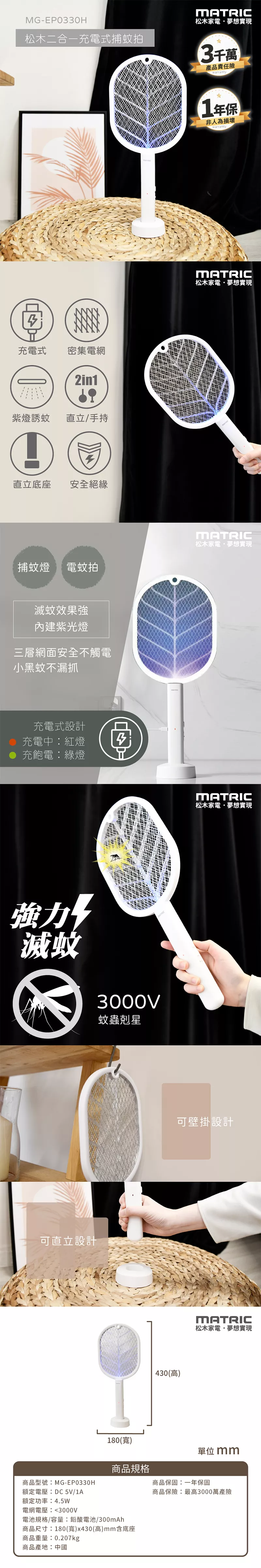 TYPEC 密集電網2in1紫燈誘蚊 直立/手持①直立底座 安全絕緣MATAIC松木家電充電捕蚊拍3千萬產品責任險warranty1年保非人為損壞warrantyMATRIC松木家電夢想實現MG-EP0325H松木二合一充電式捕蚊拍MATRIC松木家電夢想實現捕蚊燈 電蚊拍滅蚊效果內建紫光燈MATRIC松木家電夢想實現三層網面安全不觸電小黑蚊不漏抓TYPE-C 充電式設計充電中:紅燈充飽電:綠燈14500 電池工作指示燈3000V蚊蟲剋星手動電擊按鈕MATRICMATRIC松木家電夢想實現面強力滅蚊自動滅蚊燈模式手動滅蚊模式關閉電源可壁掛設計215(寬)商品規格商品型號:MG-EP0325H額定電壓:DC 5V/1A額定功率:4.5W電網電壓:<3000V電池規格/容量:14500鋰電池/500mA商品尺寸:215(寬)x510(高)mm含底座商品重量:0.263kg商品產地:中國510(高)MATRIC松木家電夢想實現MATRIC松木家電夢想實現可直立設計MATRIC松木家電&middot;夢想實現單位 mm商品保固:一年保固商品保險:最高3000萬產險