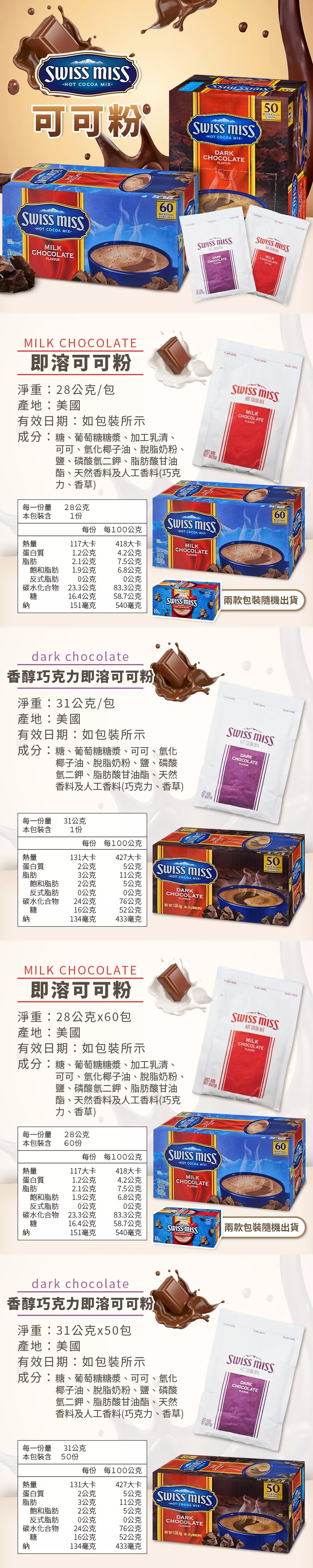 可可粉   50     -60 & MILKCHOCOLATEDARKCHOCOLATEFLAVOUR   HOCOLATECHOCOL MILKCHOCOLATEMILK CHOCOLATE即溶可可粉淨重:28公克/包產地:美國有效日期:如包裝所示 成分:糖、葡萄糖糖漿、加工乳清、可可、氫化椰子油、脫脂奶粉、  鹽、磷酸氫二鉀、脂肪酸甘油酯、天然香料及人工香料(巧克力、香草)SWISS HOT COCOA MILKCHOCOLATEFLAVOR每一份量28公克本包裝含1份每份每100公克熱量117大卡418大卡蛋白質1.2公克4.2公克SWISS  COCOA MILKCHOCOLATE60脂肪2.1公克7.5公克飽和脂肪1.9公克6.8公克反式脂肪0公克0公克碳水化合物23.3公克83.3公克糖16.4公克58.7公克納151毫克540毫克SWISS 兩款包裝隨機出貨dark chocolate香醇巧克力即溶可可粉淨重:31公克/包產地:美國有效日期:如包裝所示成分:糖、葡萄糖糖漿、可可、氫化椰子油、脫脂奶粉、鹽、磷酸氫二鉀、脂肪酸甘油酯、天然香料及人工香料(巧克力、香草)   HOT COCOA DARKCHOCOLATEFLAVOR 每一份量本包裝含31公克每份 每100公克熱量131大卡427大卡50蛋白質2公克5公克脂肪3公克11公克SWISS  &  COCOA MIX-飽和脂肪2公克5公克反式脂肪0公克公克碳水化合物24公克76公克糖16公克52公克DARKCHOCOLATE WT    納134毫克433毫克MILK CHOCOLATE即溶可可粉淨重:28公克包產地:美國有效日期:如包裝所示成分:糖、葡萄糖糖漿、加工乳清、可可、氫化椰子油、脫脂奶粉、 HOT WATER鹽、磷酸氫二鉀、脂肪酸甘油酯、天然香料及人工香料(巧克力、香草)   SWISS HOT COCOA MILKCHOCOLATEFLAVOR每一份量28公克本包裝含60每份 每100公克SWISS SERVINGS熱量117大卡418大卡蛋白質1.2公克4.2公克HOT COCOA MIX-MILKCHOCOLATEFLAVOUR脂肪2.1公克7.5公克飽和脂肪1.9公克6.8公克反式脂肪0公克公克碳水化合物23.3公克83.3公克糖16.4公克58.7公克納151毫克540毫克SWISS MISS兩款包裝隨機出貨dark chocolate香醇巧克力即溶可可粉  TEAR HERE淨重:31公克X50包產地:美國有效日期:如包裝所示成分:糖、葡萄糖糖漿、可可、氫化椰子油、脫脂奶粉、鹽、磷酸氫二鉀、脂肪酸甘油酯、天然香料及人工香料(巧克力、香草) HOT COCOA MIXDARKCHOCOLATEFLAVOR每一份量31公克本包裝含每份 每100公克熱量131大卡427大卡50蛋白質2公克5公克脂肪3公克11公克SWISS MISS & HOT COCOA MIX·飽和脂肪2公克5公克反式脂肪0公克公克DARKCHOCOLATE碳水化合物24公克76公克糖16公克52公克 WT    納134毫克 433毫克